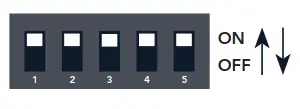 Dip Switches