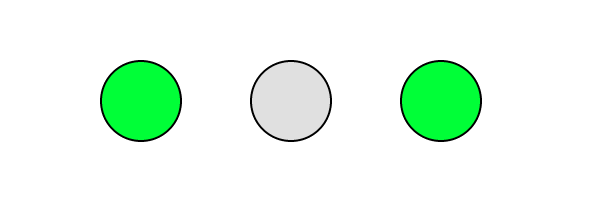 LED pattern: Network strength good, RS485 device found