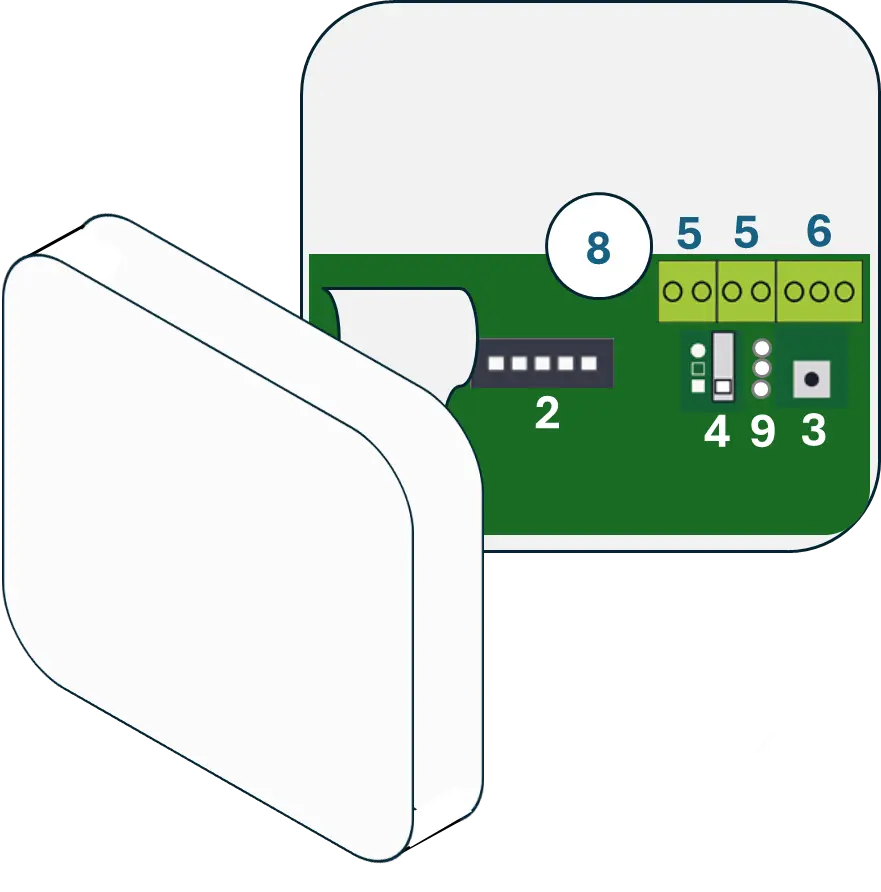 W-BACnet Wall mount with the front case removed, showing numbered components